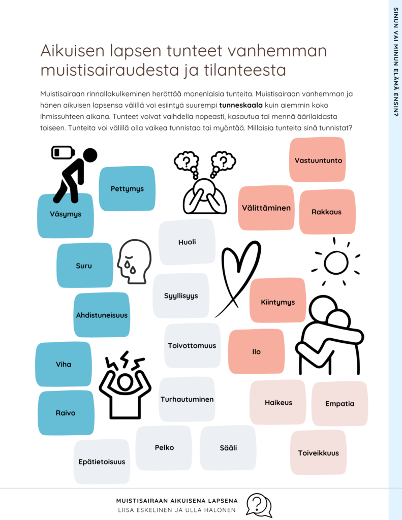 Aikuisen lapsen tunteet vanhemman muistisairaudesta ja tilanteesta