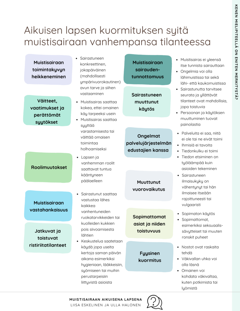 Aikuisen lapsen kuormituksen syitä